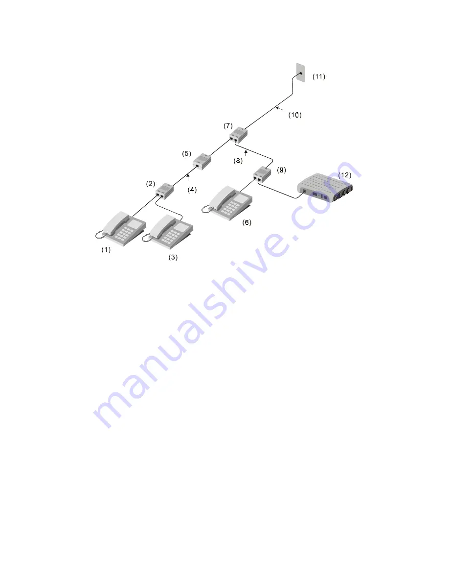 Huawei SmartAX MT882 User Manual Download Page 102