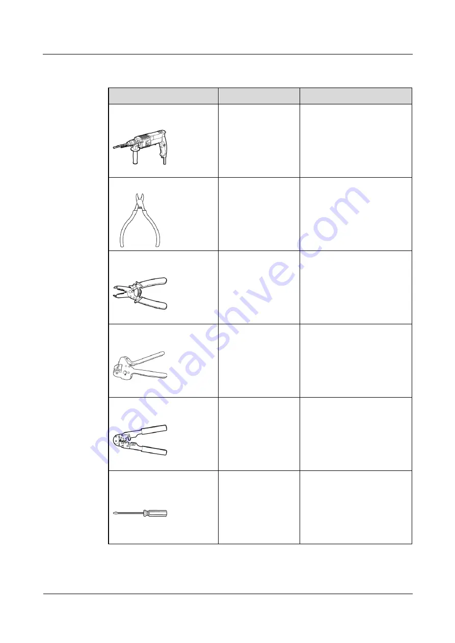 Huawei SmartLogger2000 series User Manual Download Page 42