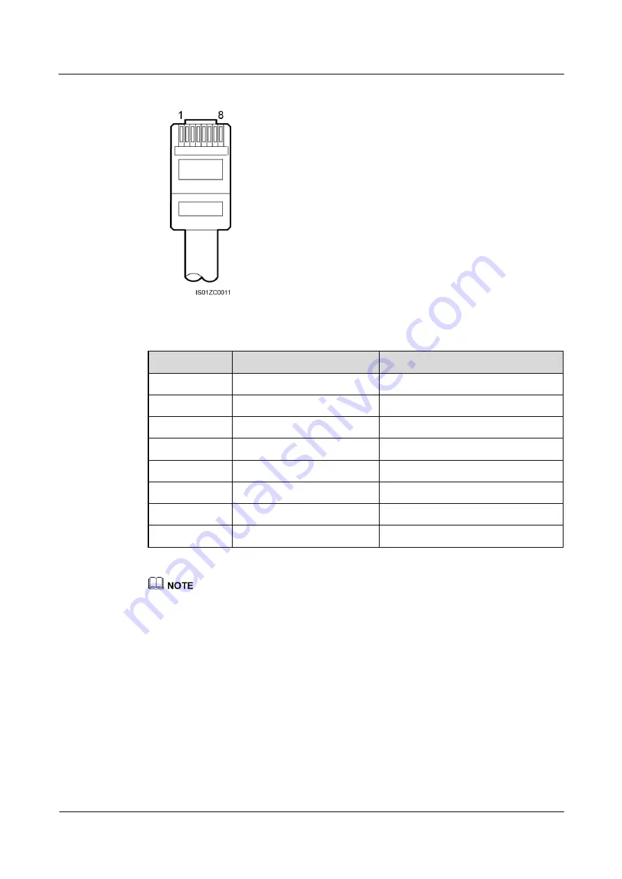 Huawei SmartLogger2000 series User Manual Download Page 60