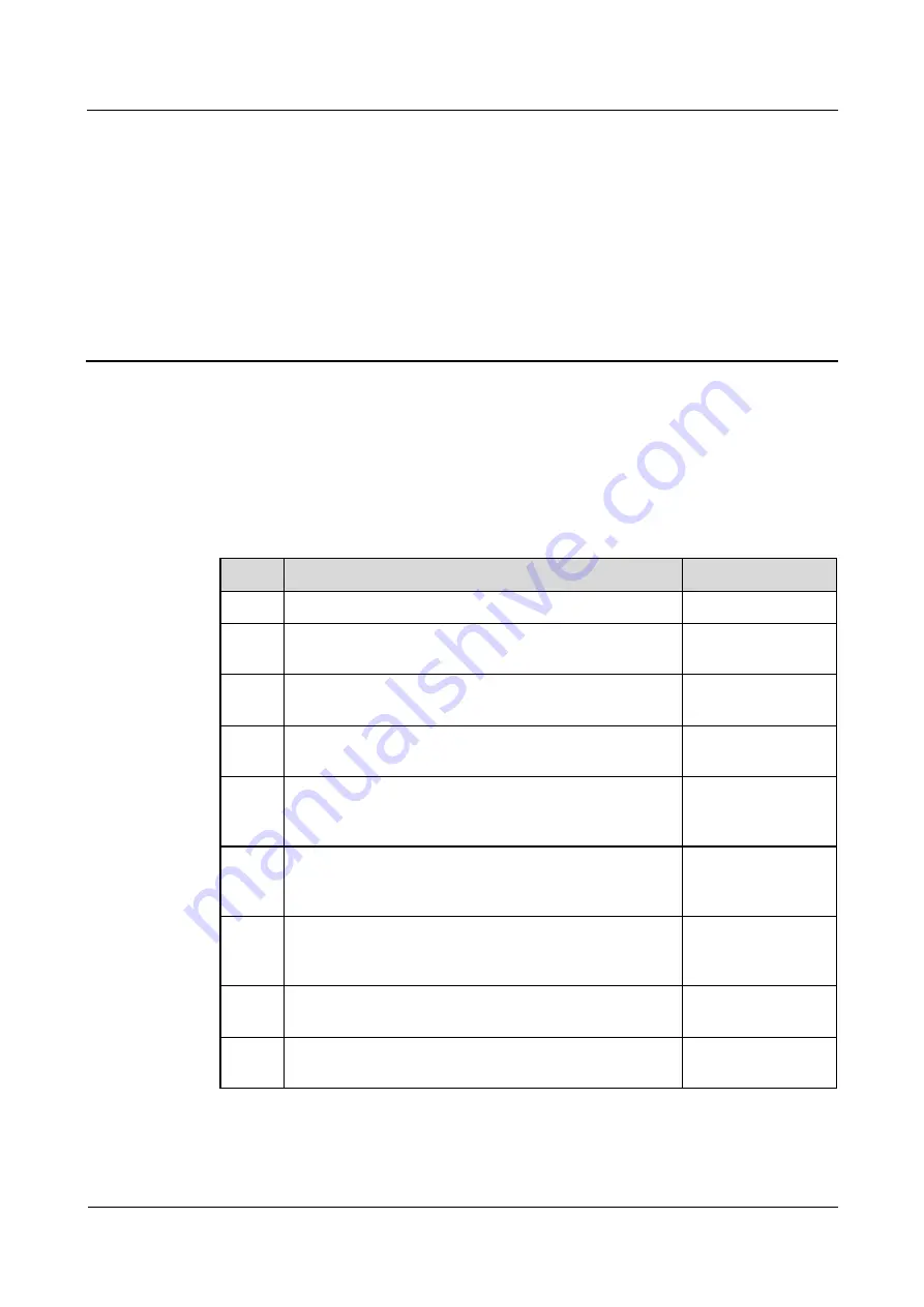 Huawei SmartLogger2000 series User Manual Download Page 82