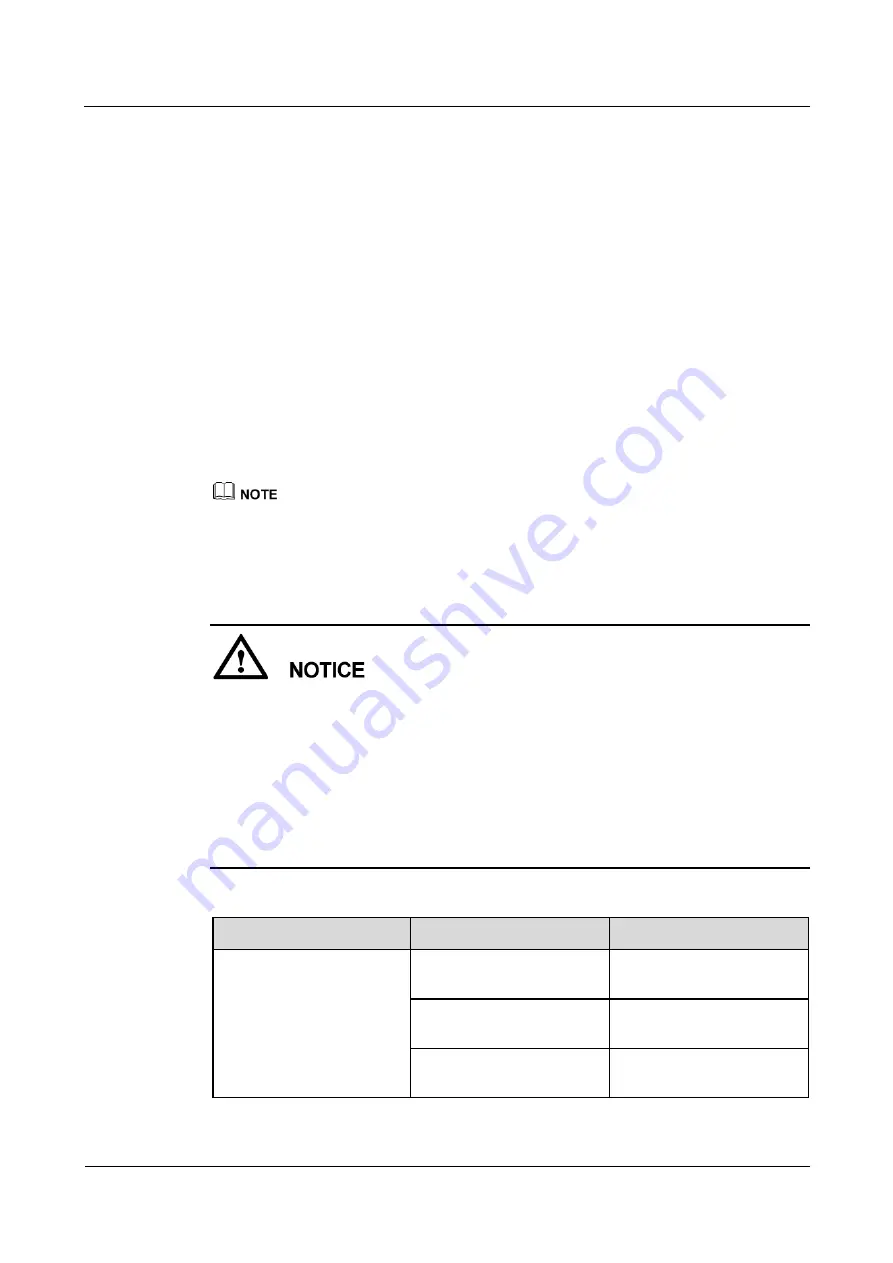 Huawei SmartLogger2000 series User Manual Download Page 88