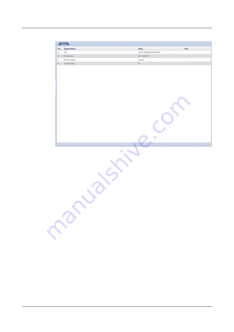 Huawei SmartLogger2000 series User Manual Download Page 109