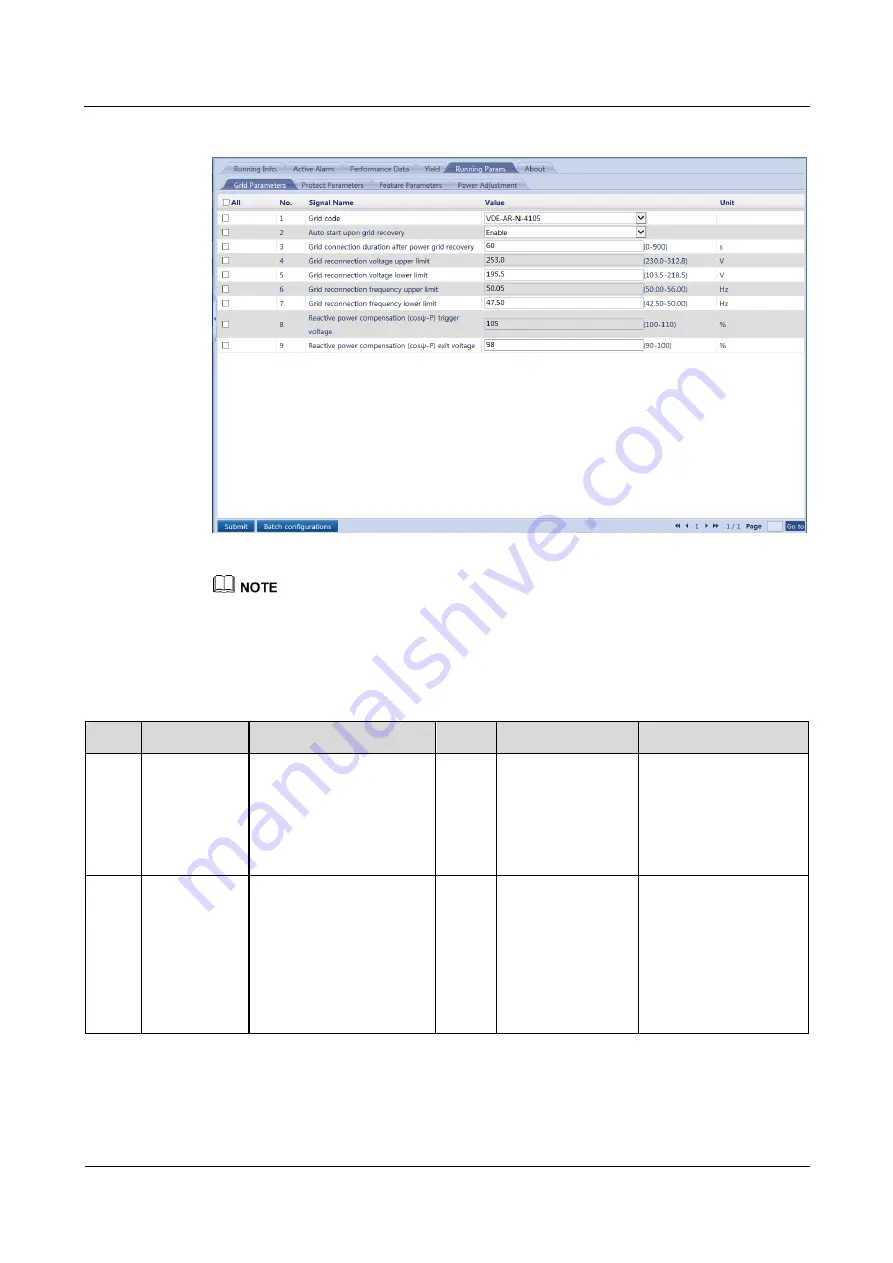 Huawei SmartLogger2000 series User Manual Download Page 119