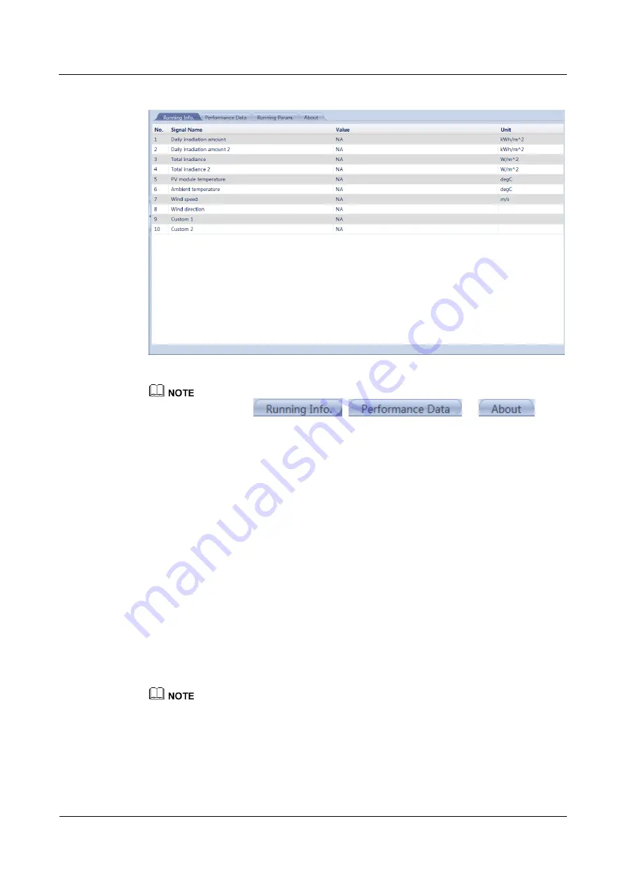 Huawei SmartLogger2000 series User Manual Download Page 139