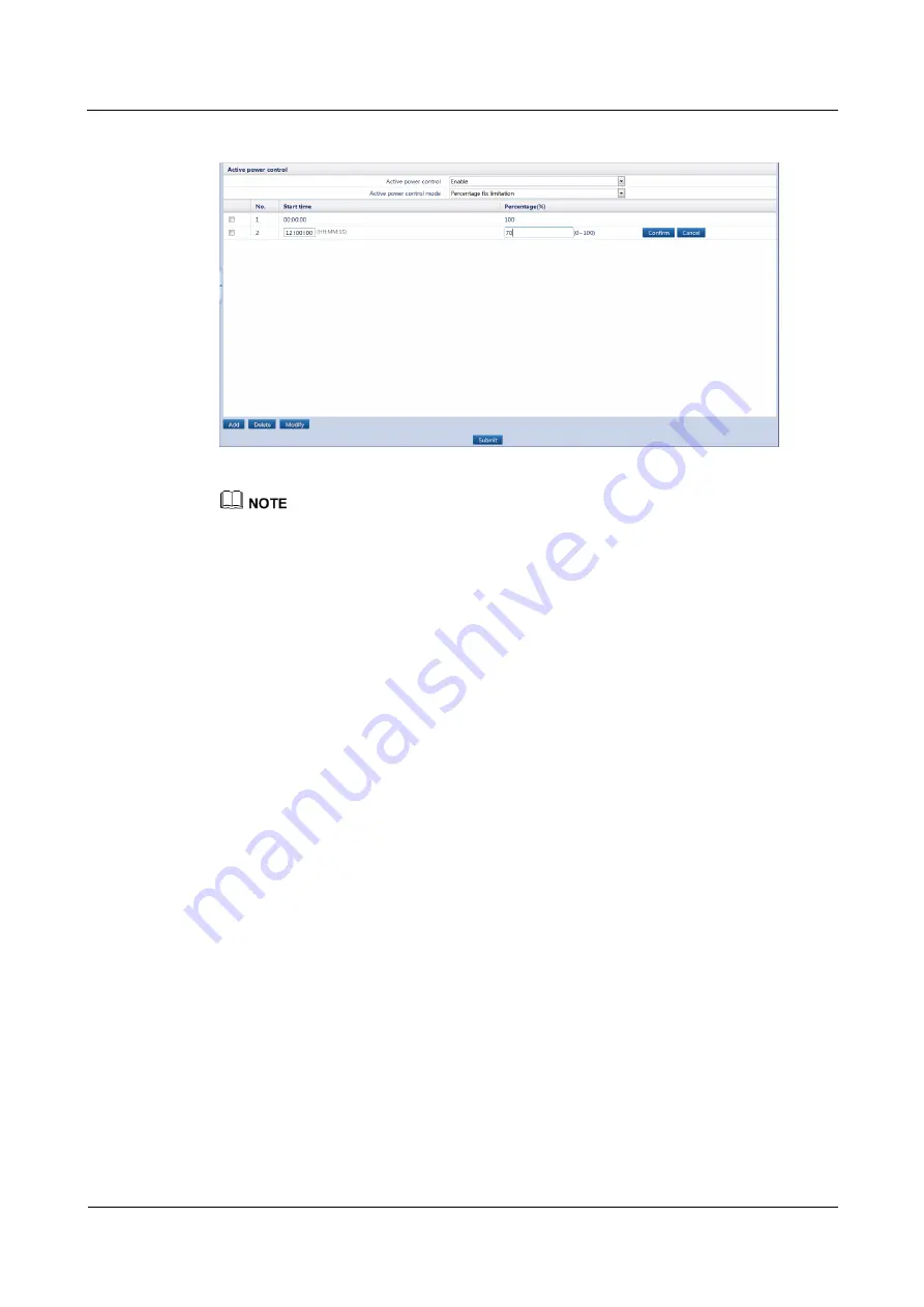 Huawei SmartLogger2000 series User Manual Download Page 200