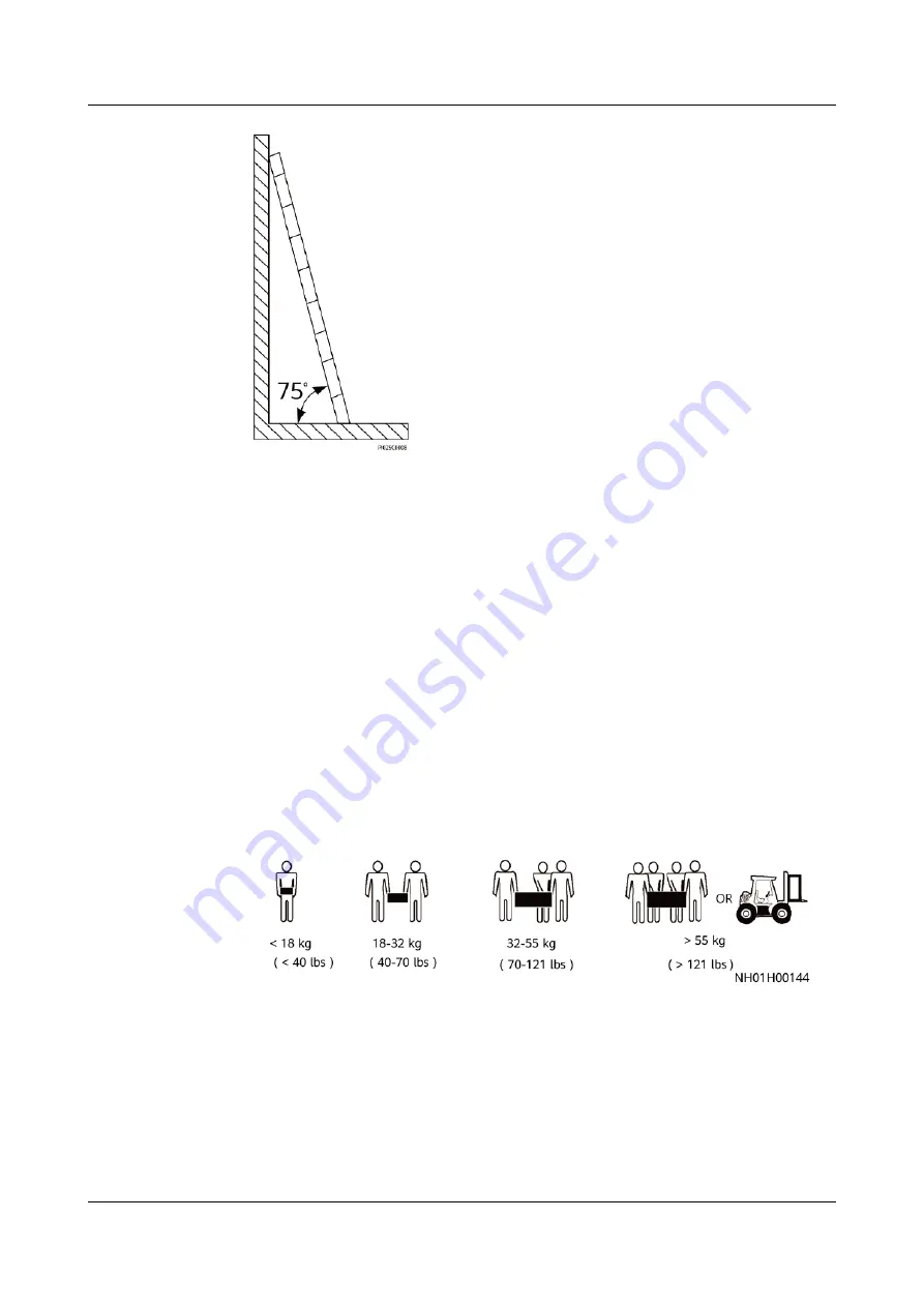 Huawei SmartLogger3000 User Manual Download Page 17