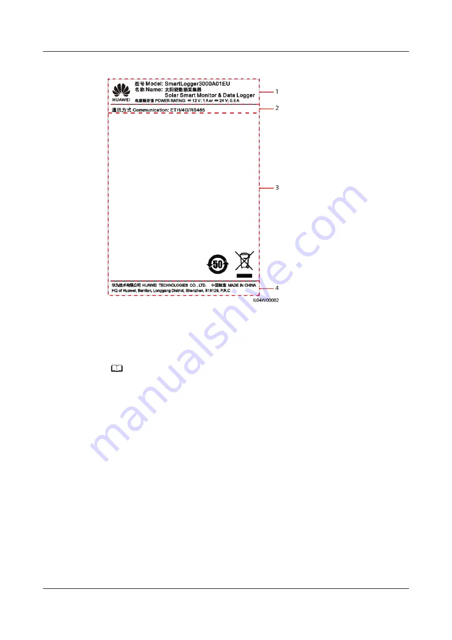 Huawei SmartLogger3000 User Manual Download Page 21