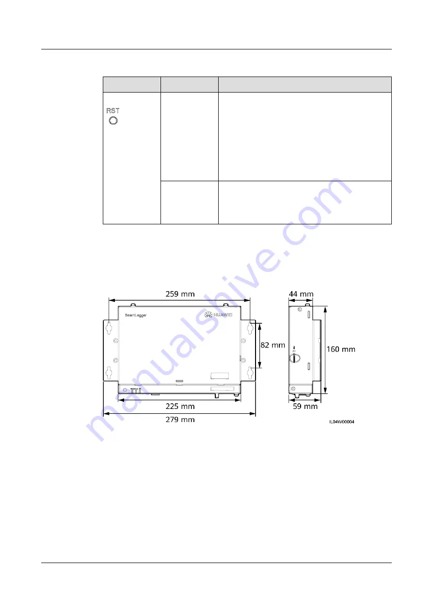 Huawei SmartLogger3000 User Manual Download Page 32