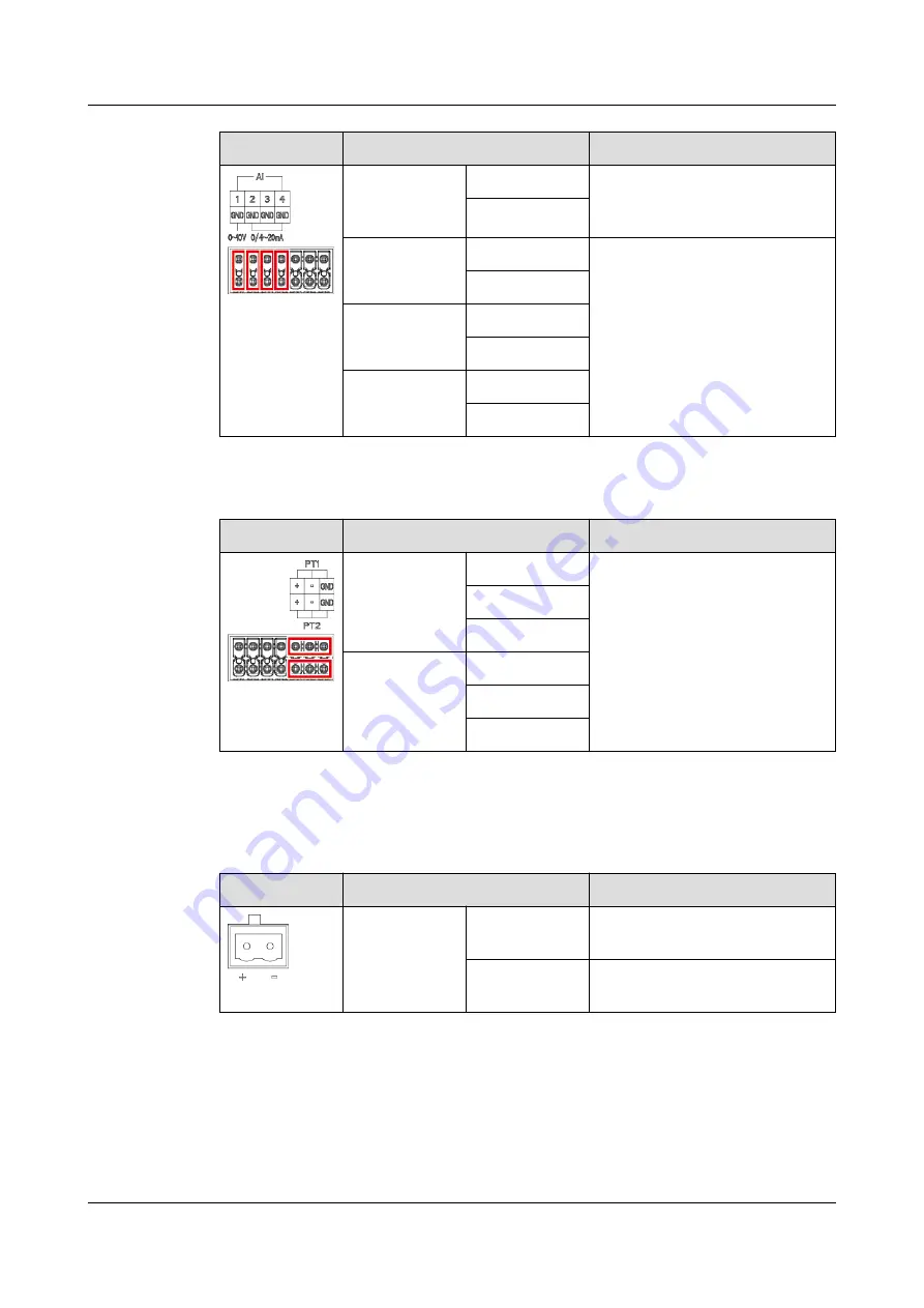 Huawei SmartLogger3000 User Manual Download Page 38