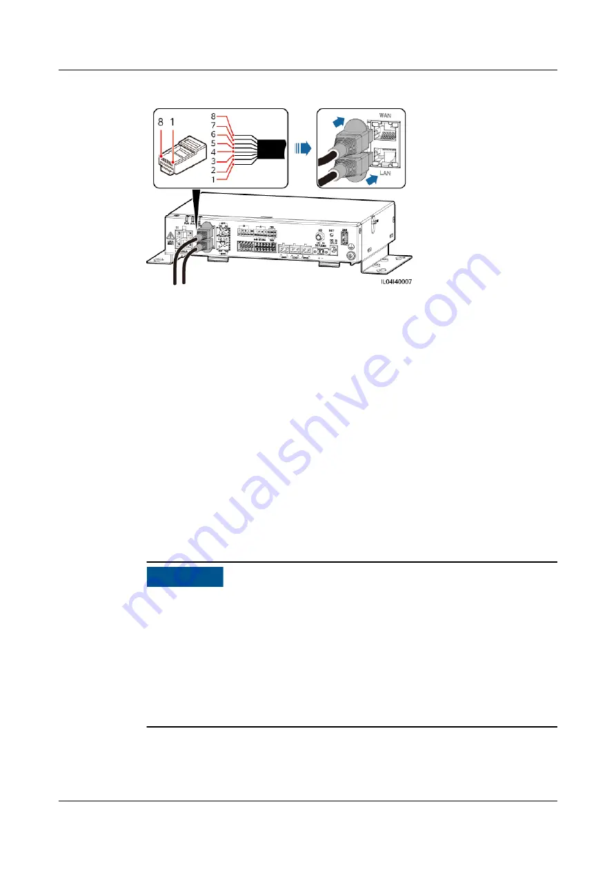 Huawei SmartLogger3000 User Manual Download Page 61