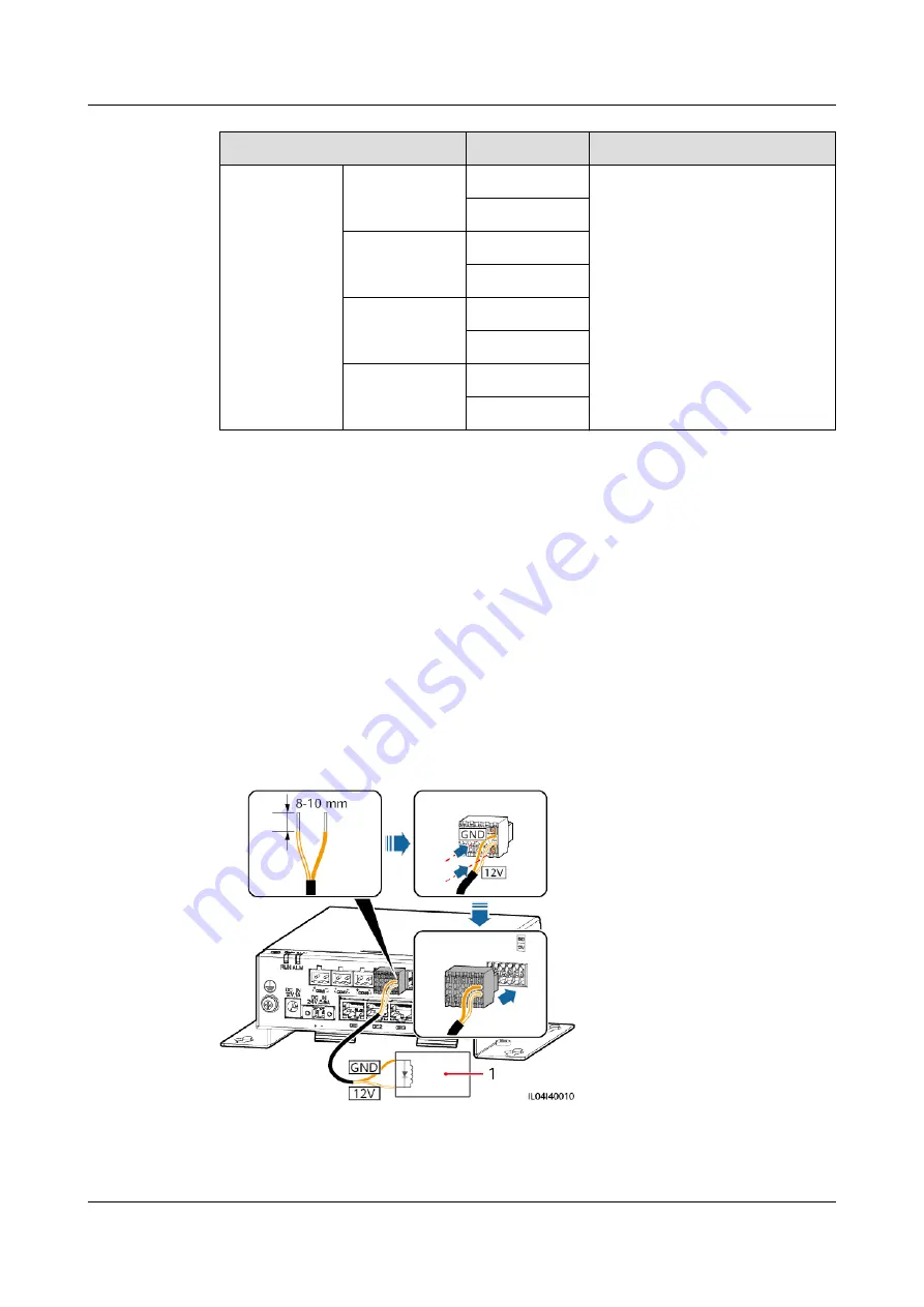 Huawei SmartLogger3000 User Manual Download Page 70