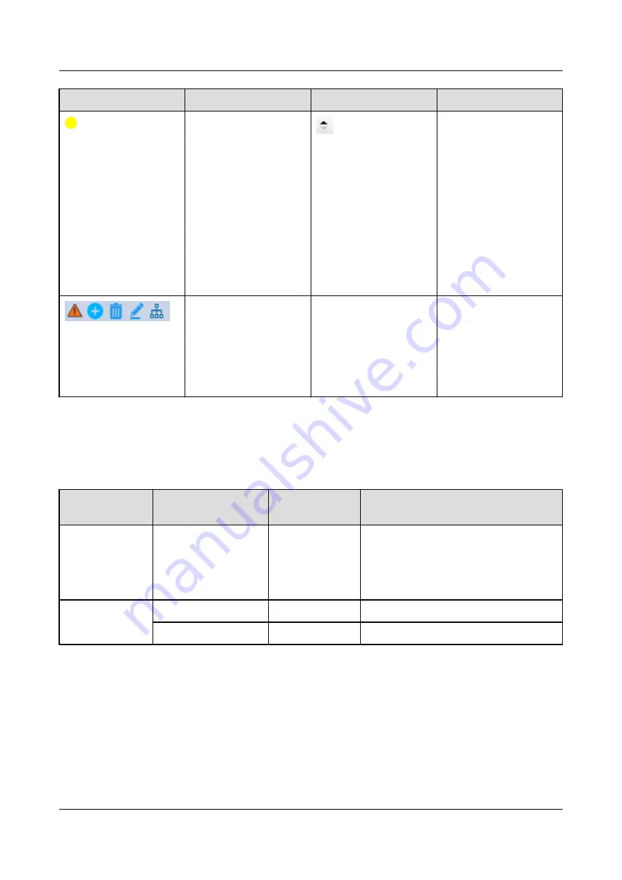 Huawei SmartLogger3000 User Manual Download Page 84