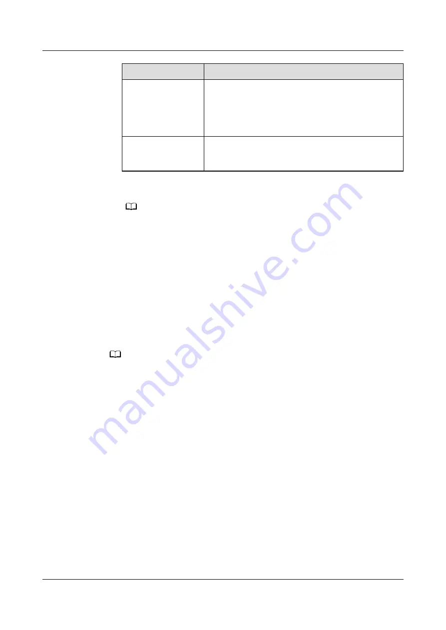 Huawei SmartLogger3000 User Manual Download Page 95