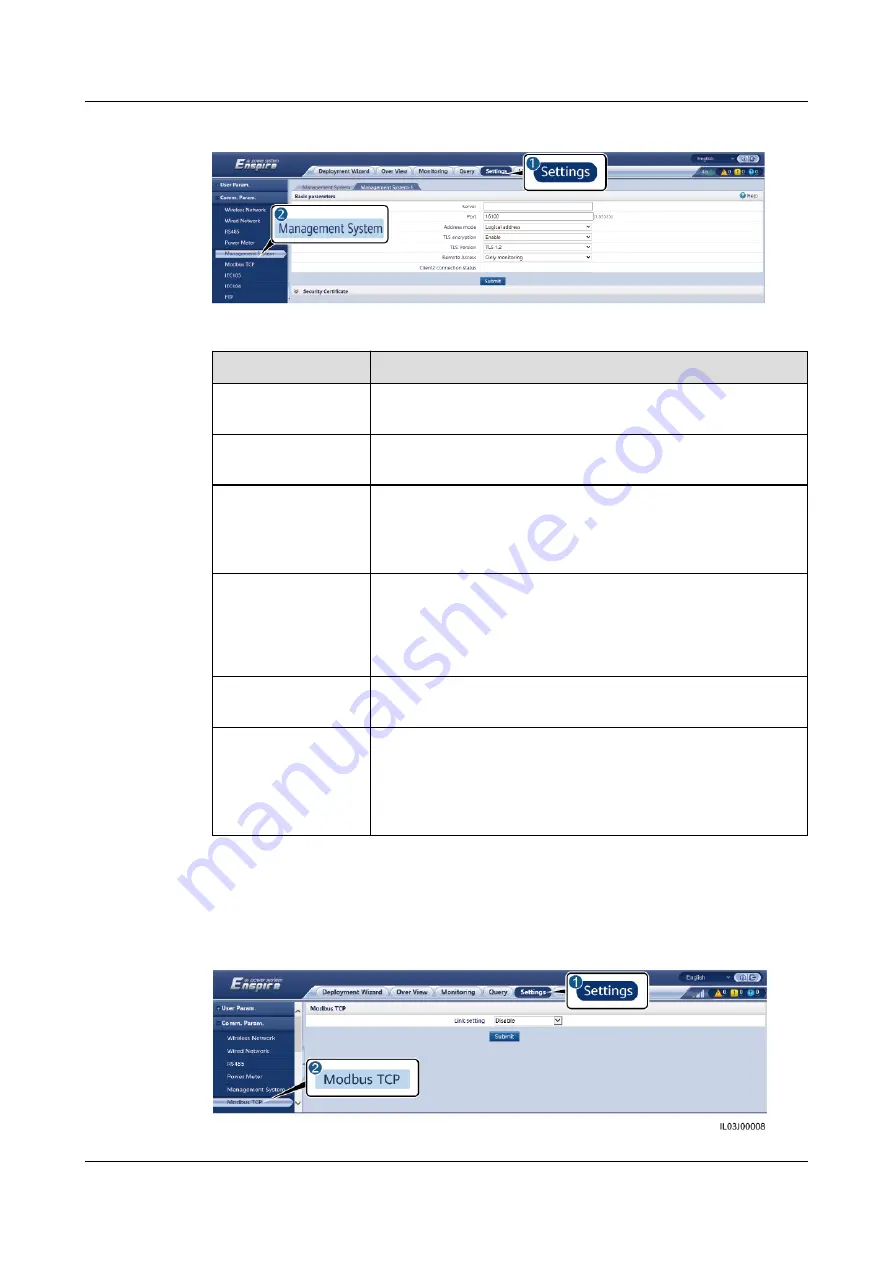 Huawei SmartLogger3000 User Manual Download Page 110