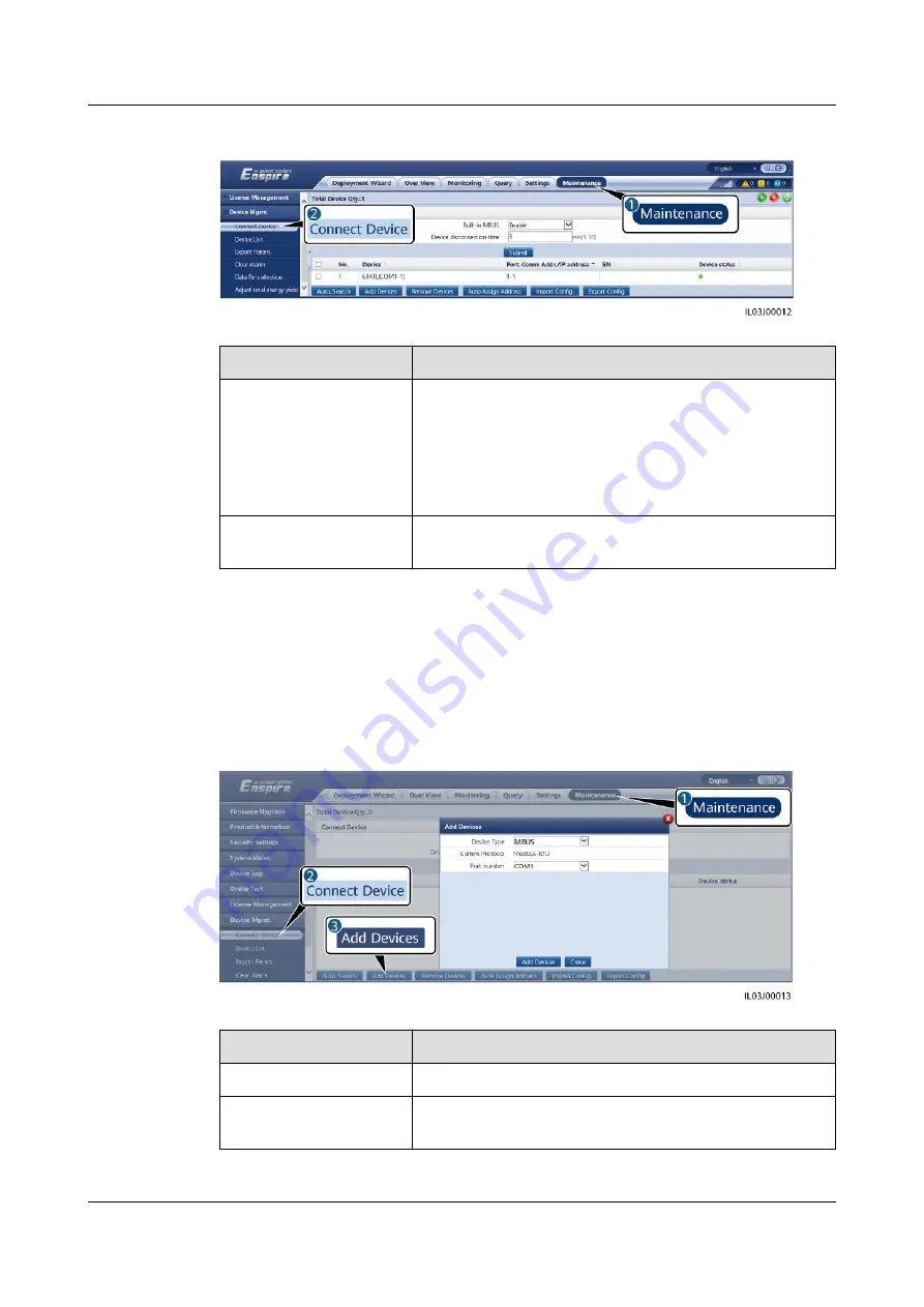 Huawei SmartLogger3000 User Manual Download Page 127