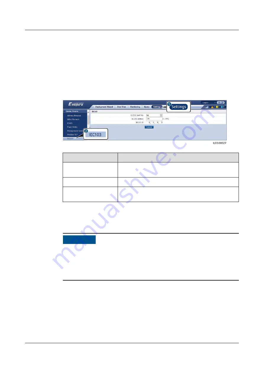 Huawei SmartLogger3000 User Manual Download Page 193