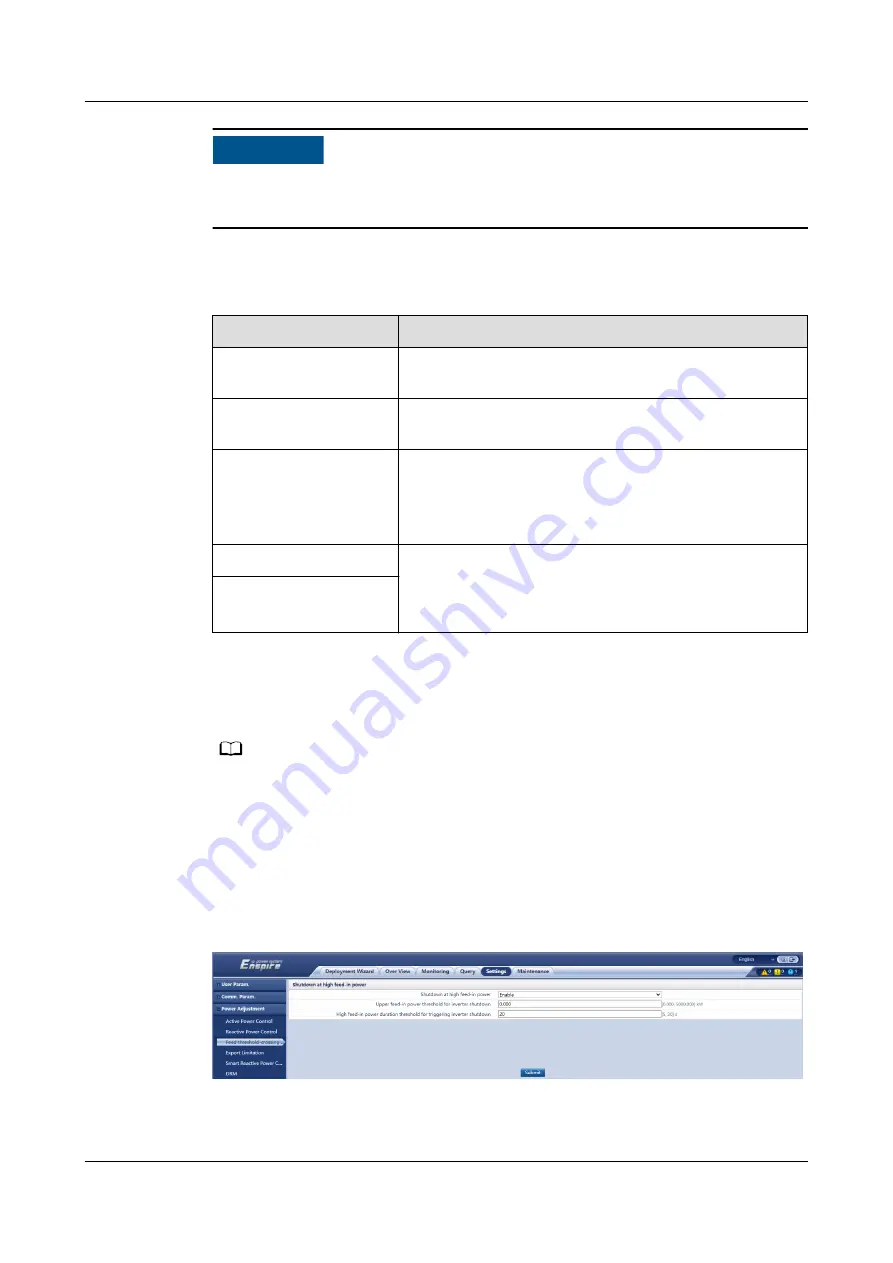 Huawei SmartLogger3000 User Manual Download Page 231