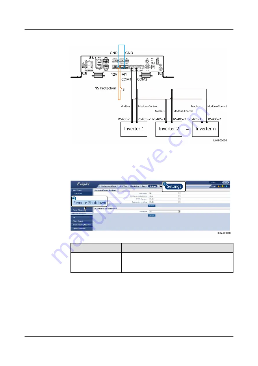 Huawei SmartLogger3000 User Manual Download Page 240