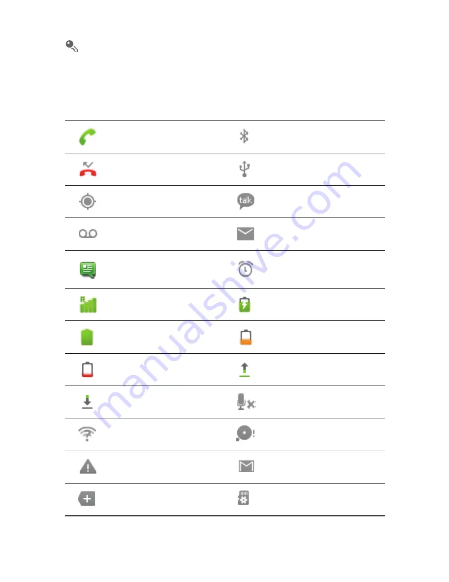 Huawei Sonic User Manual Download Page 17