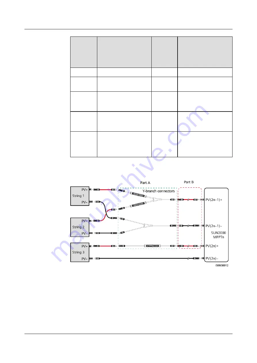 Huawei SUN2000-100KTL User Manual Download Page 71