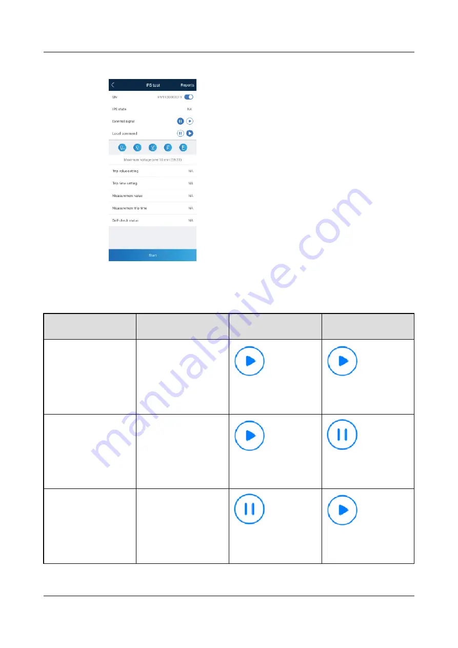 Huawei SUN2000-10KTL-M0 User Manual Download Page 110