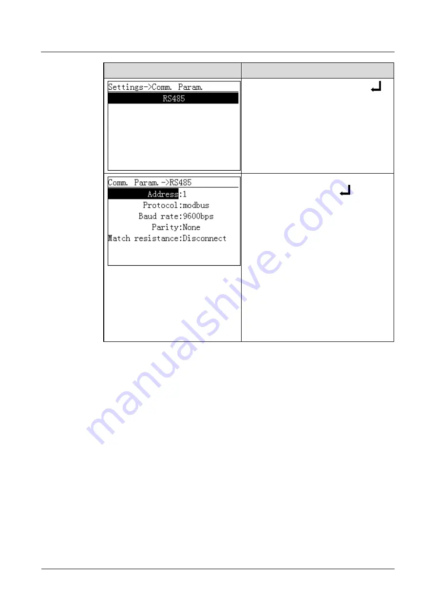 Huawei SUN2000-10KTL User Manual Download Page 98