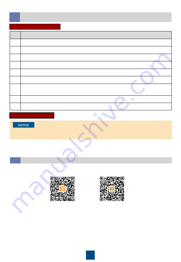 Huawei SUN2000-12KTL Quick Manual Download Page 19