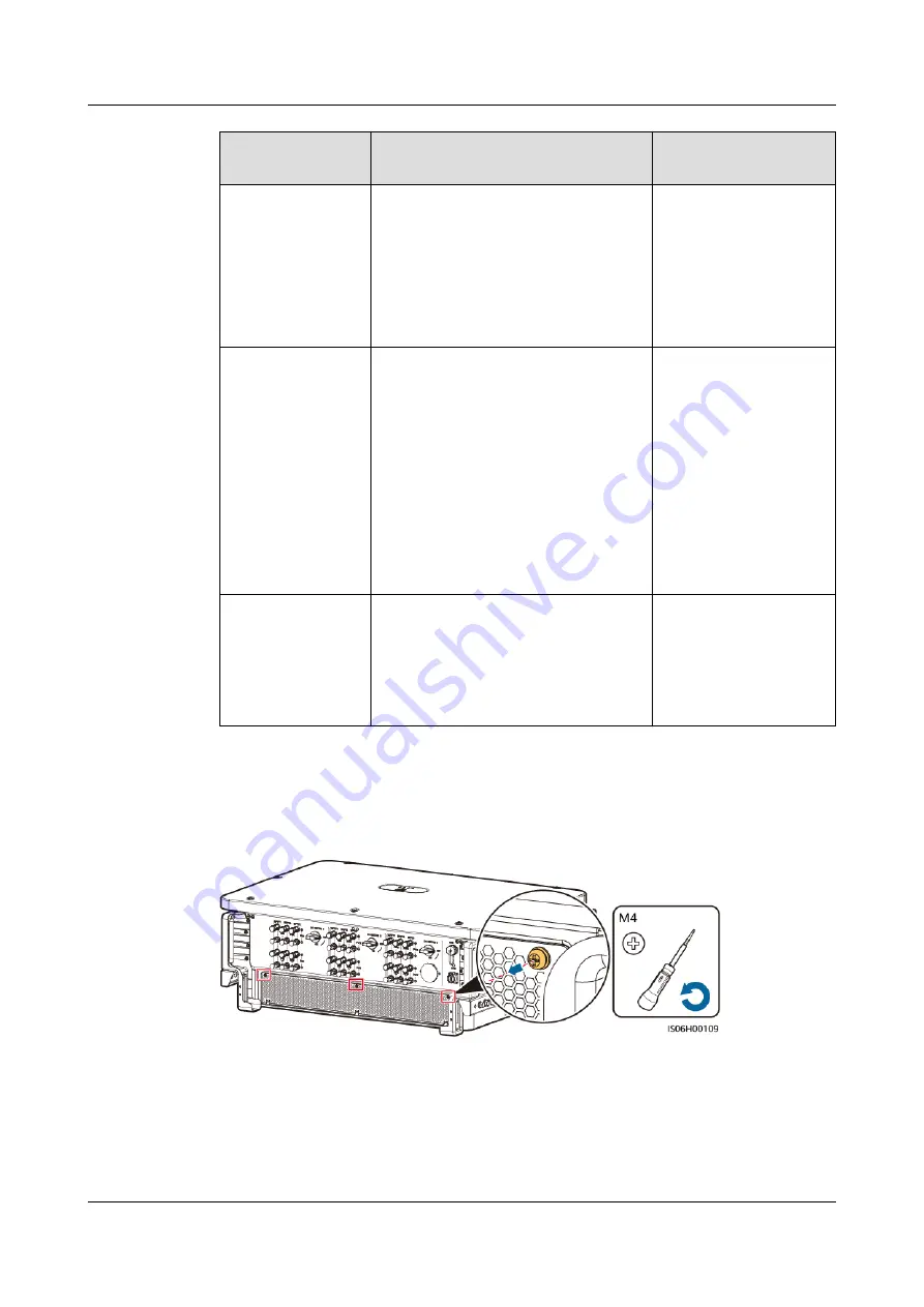 Huawei SUN2000-196KTL-H0 User Manual Download Page 83