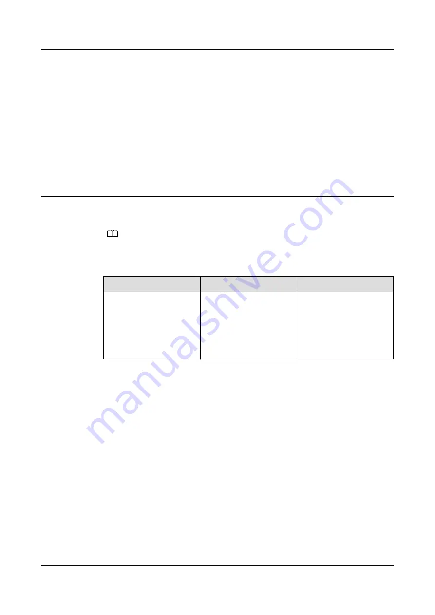 Huawei SUN2000-196KTL-H0 User Manual Download Page 107