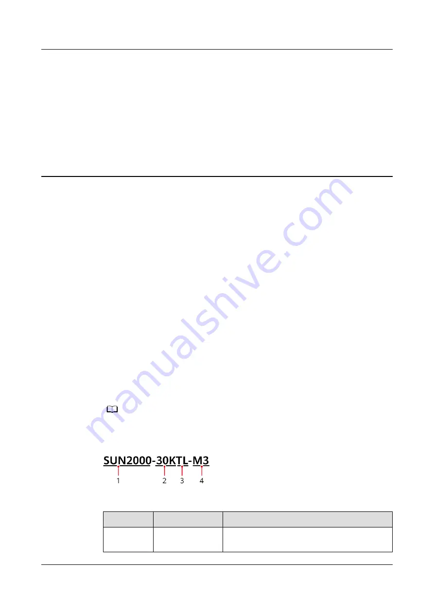 Huawei SUN2000-20KTL-M3 User Manual Download Page 13