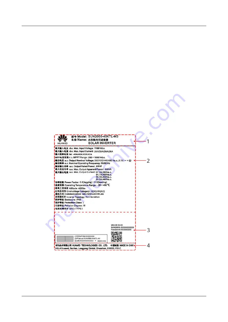 Huawei SUN2000-20KTL-M3 User Manual Download Page 16