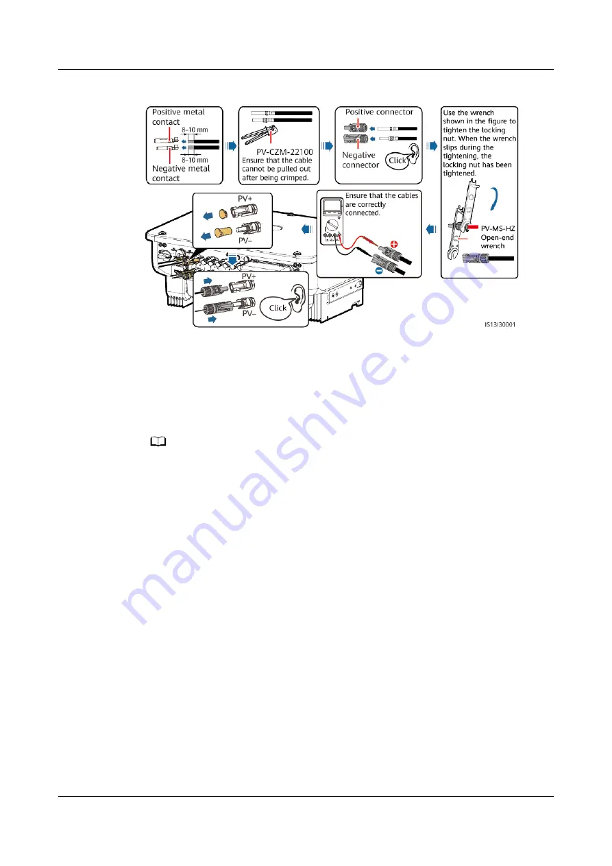 Huawei SUN2000-20KTL-M3 User Manual Download Page 43