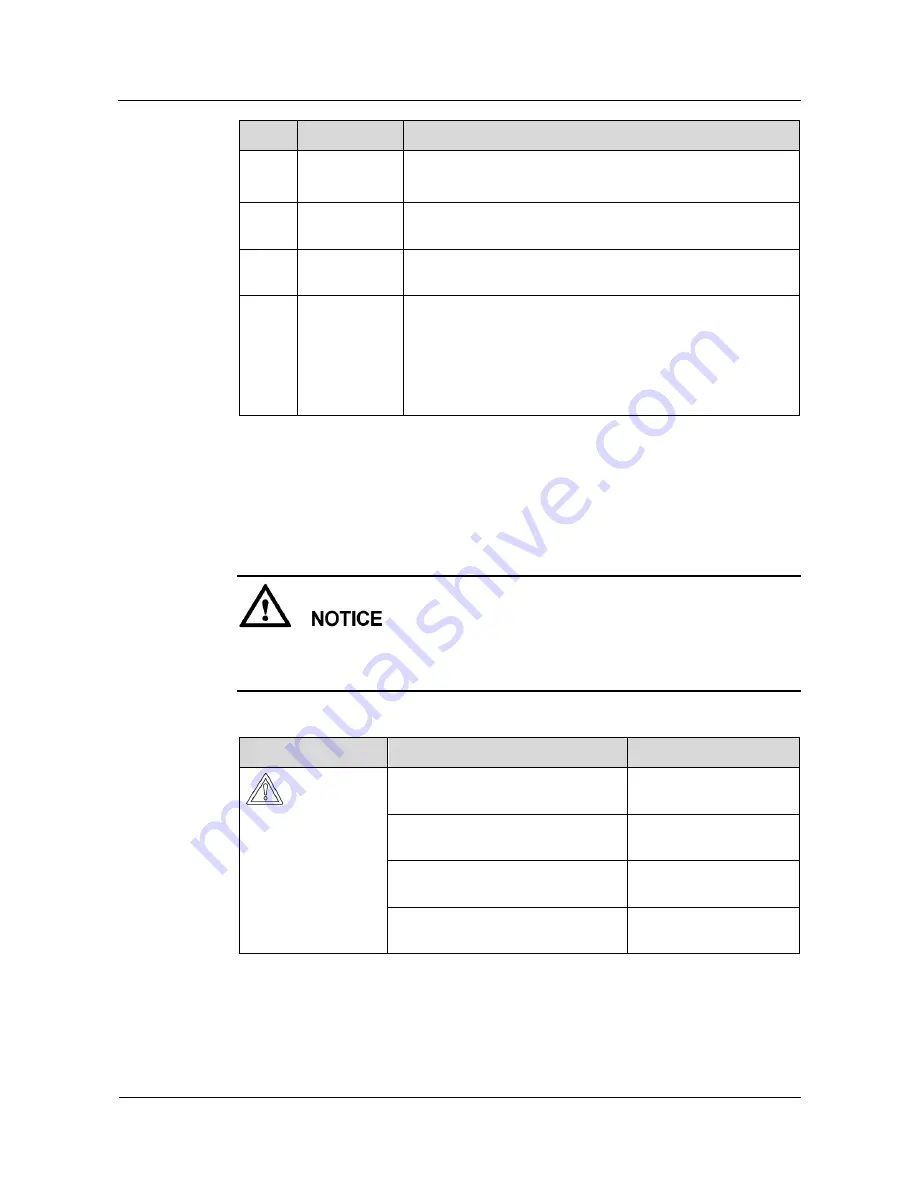 Huawei SUN2000-(25KTL, 30KTL)-US User Manual Download Page 89