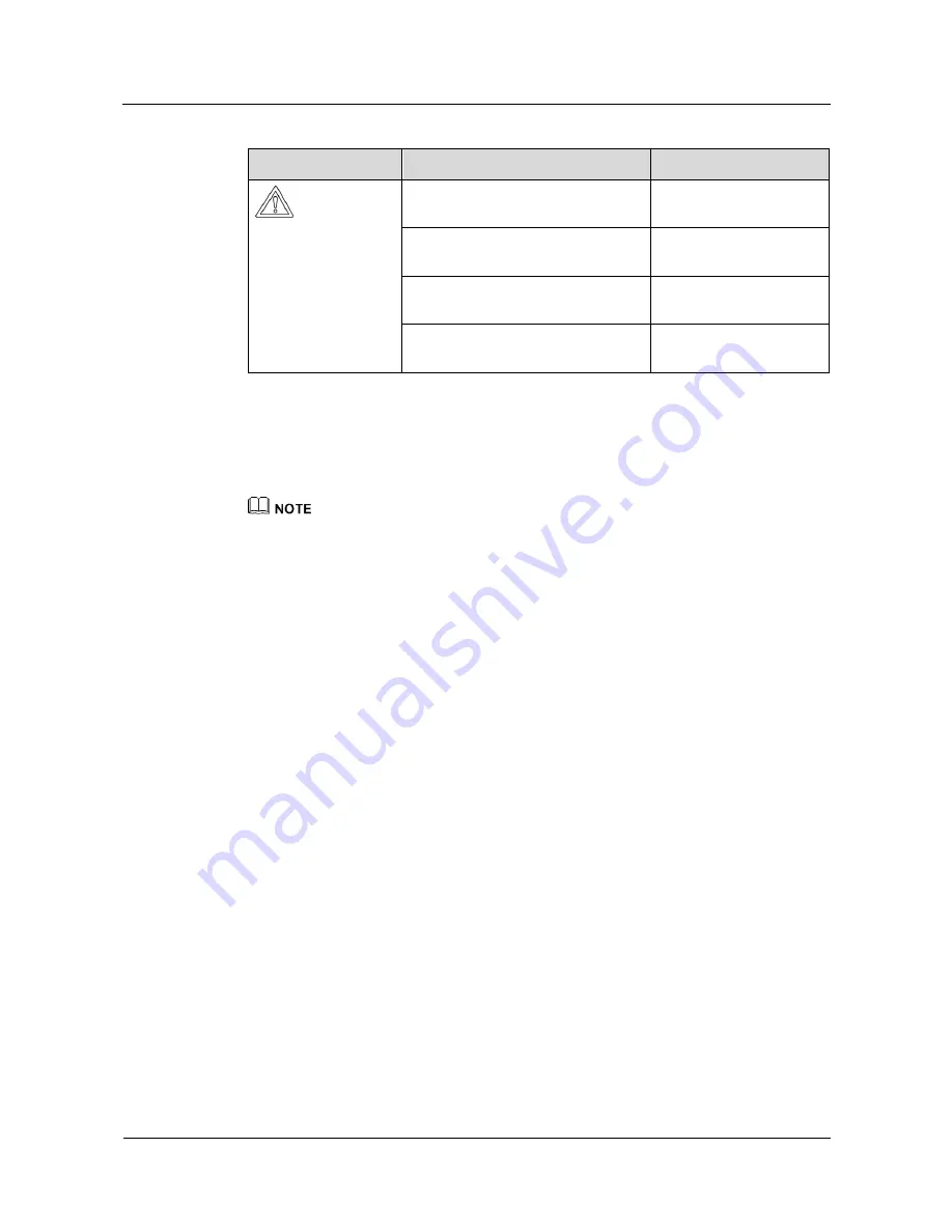 Huawei SUN2000-(25KTL, 30KTL)-US User Manual Download Page 93