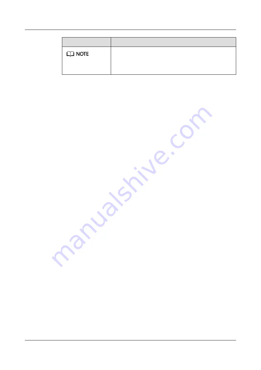 Huawei SUN2000-(2KTL-6KTL)-L1 User Manual Download Page 4