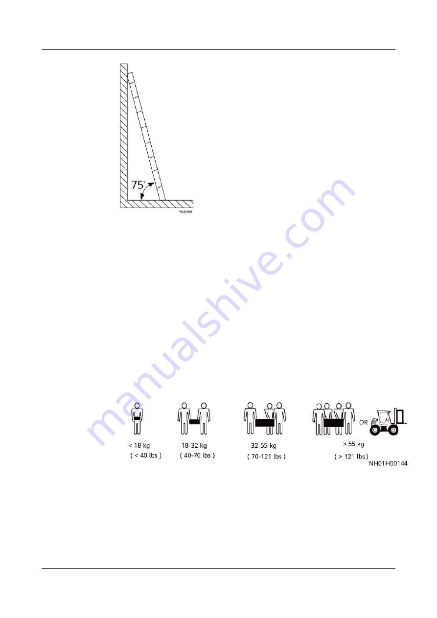 Huawei SUN2000-2KTL-L1 User Manual Download Page 11