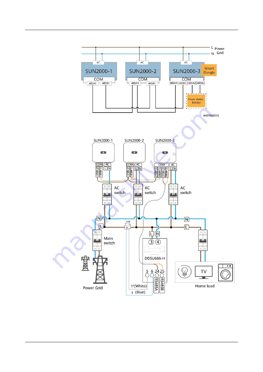 Huawei SUN2000-2KTL-L1 User Manual Download Page 59