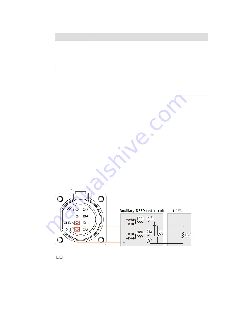 Huawei SUN2000-2KTL-L1 User Manual Download Page 85