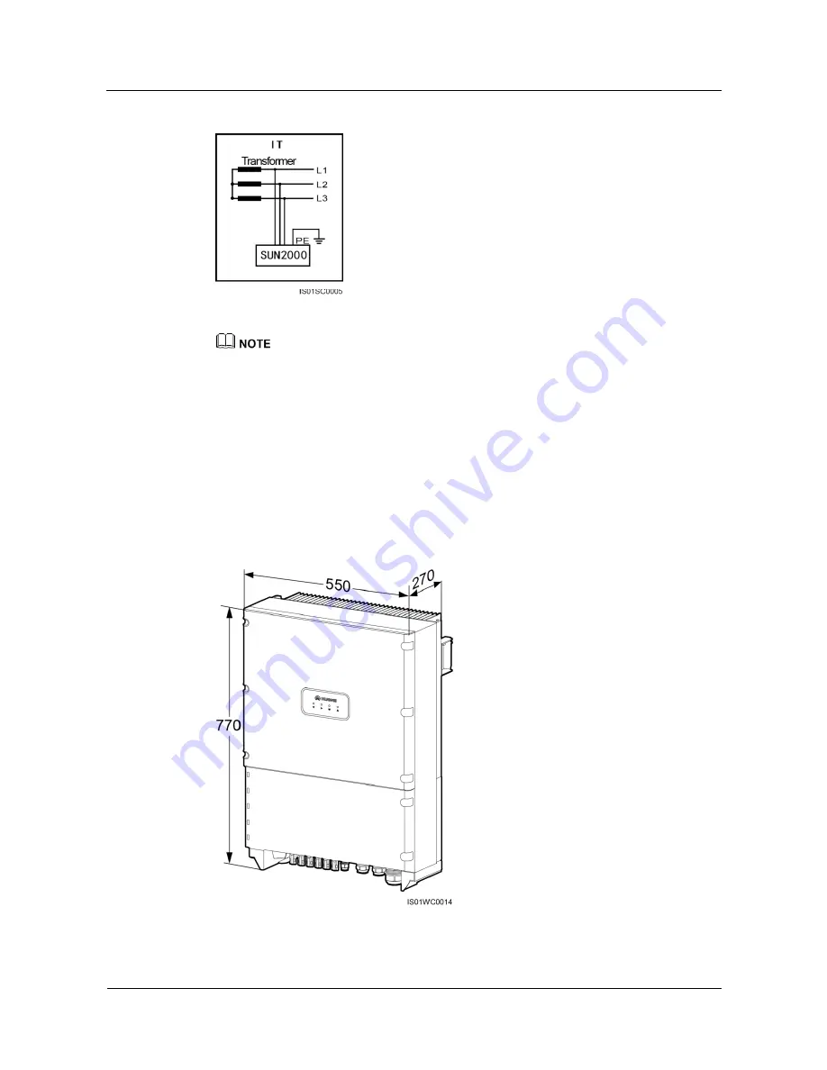 Huawei SUN2000-30KTL-A User Manual Download Page 12