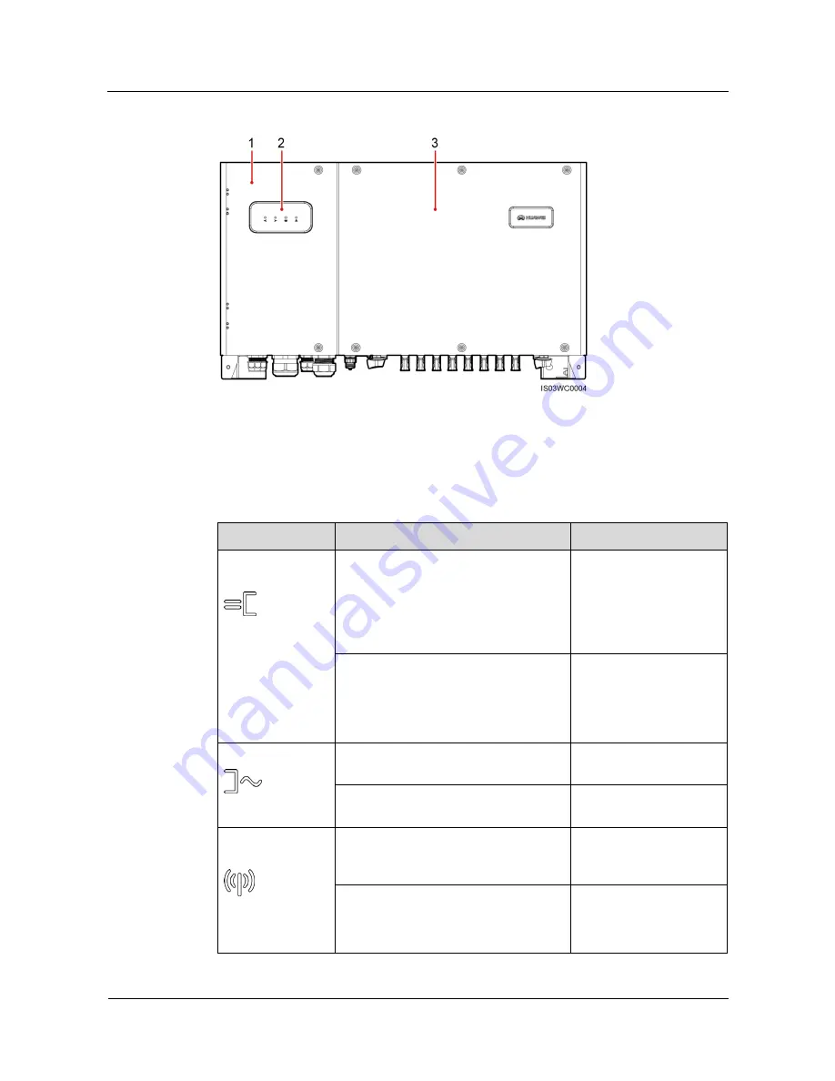 Huawei SUN2000-33KTL-A User Manual Download Page 13