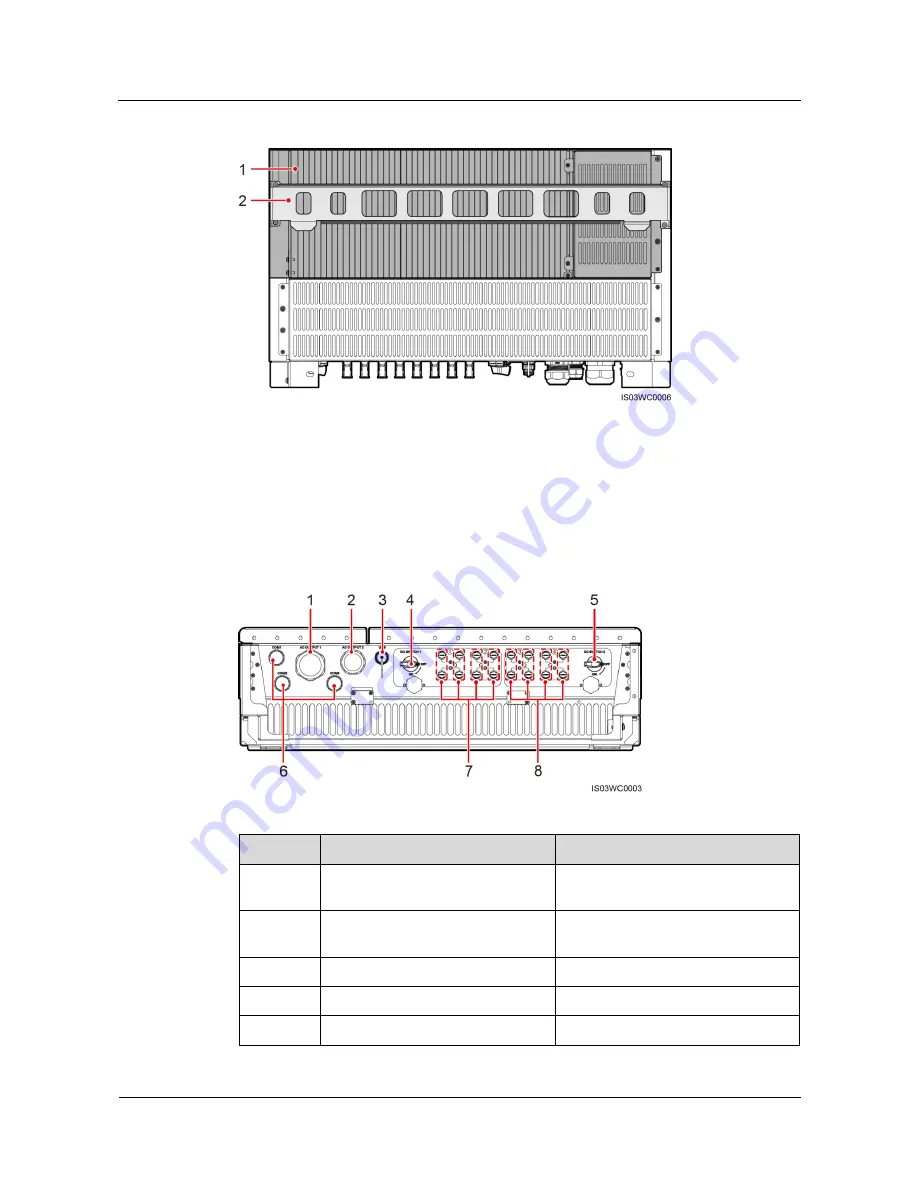 Huawei SUN2000-33KTL-A User Manual Download Page 15