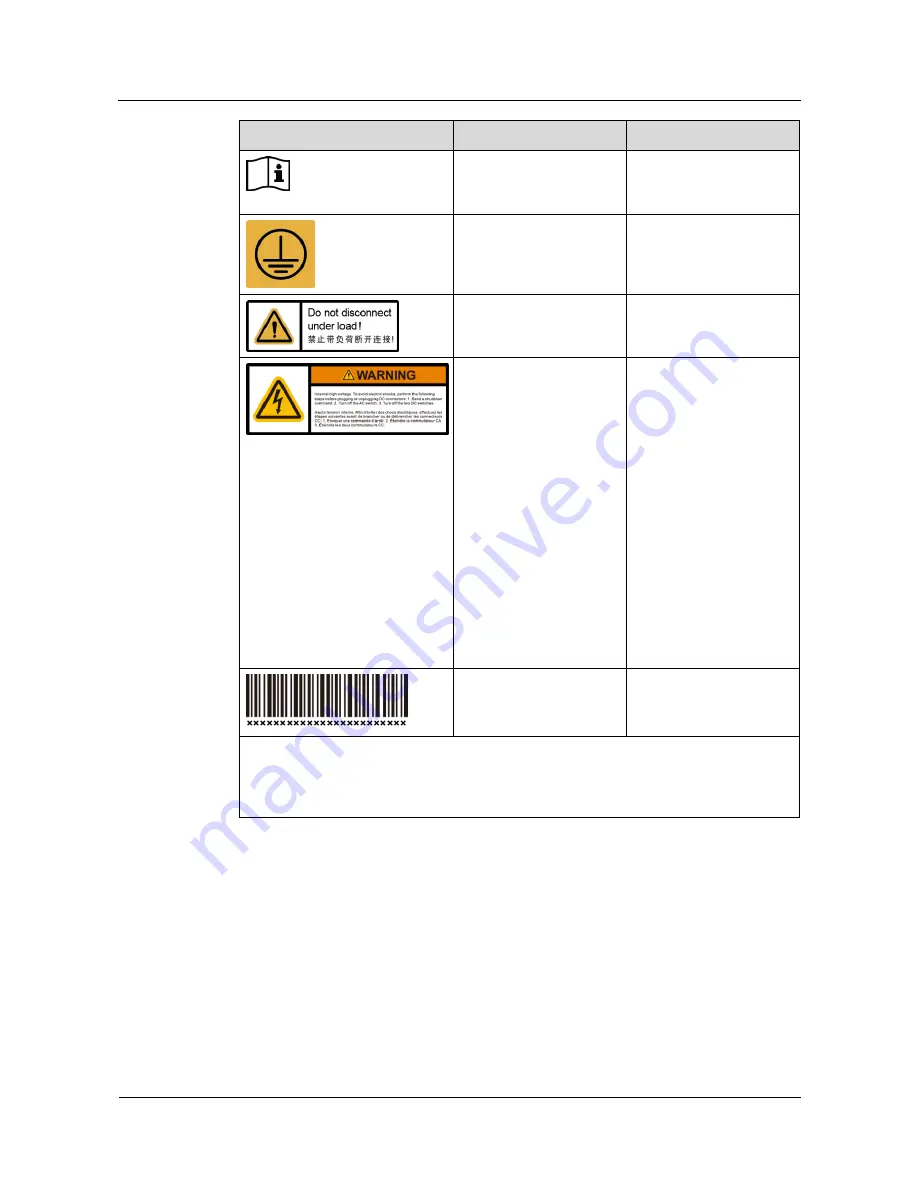 Huawei SUN2000-33KTL-A User Manual Download Page 17