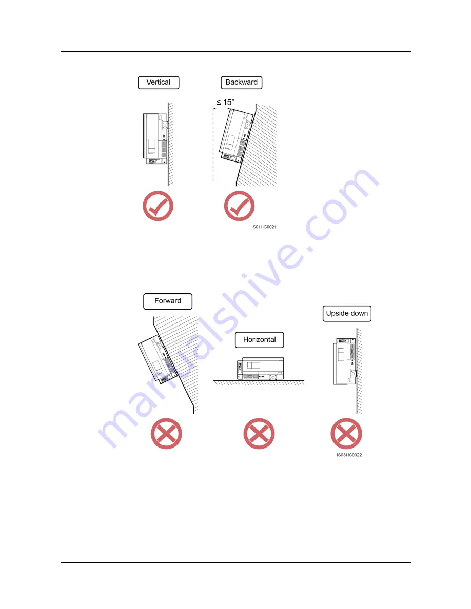 Huawei SUN2000-33KTL-A User Manual Download Page 29