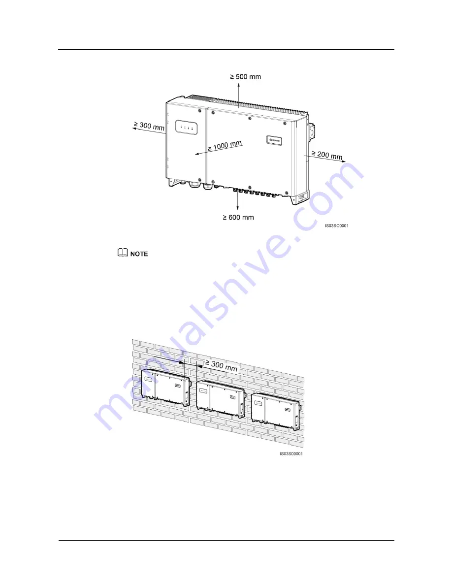 Huawei SUN2000-33KTL-A User Manual Download Page 30