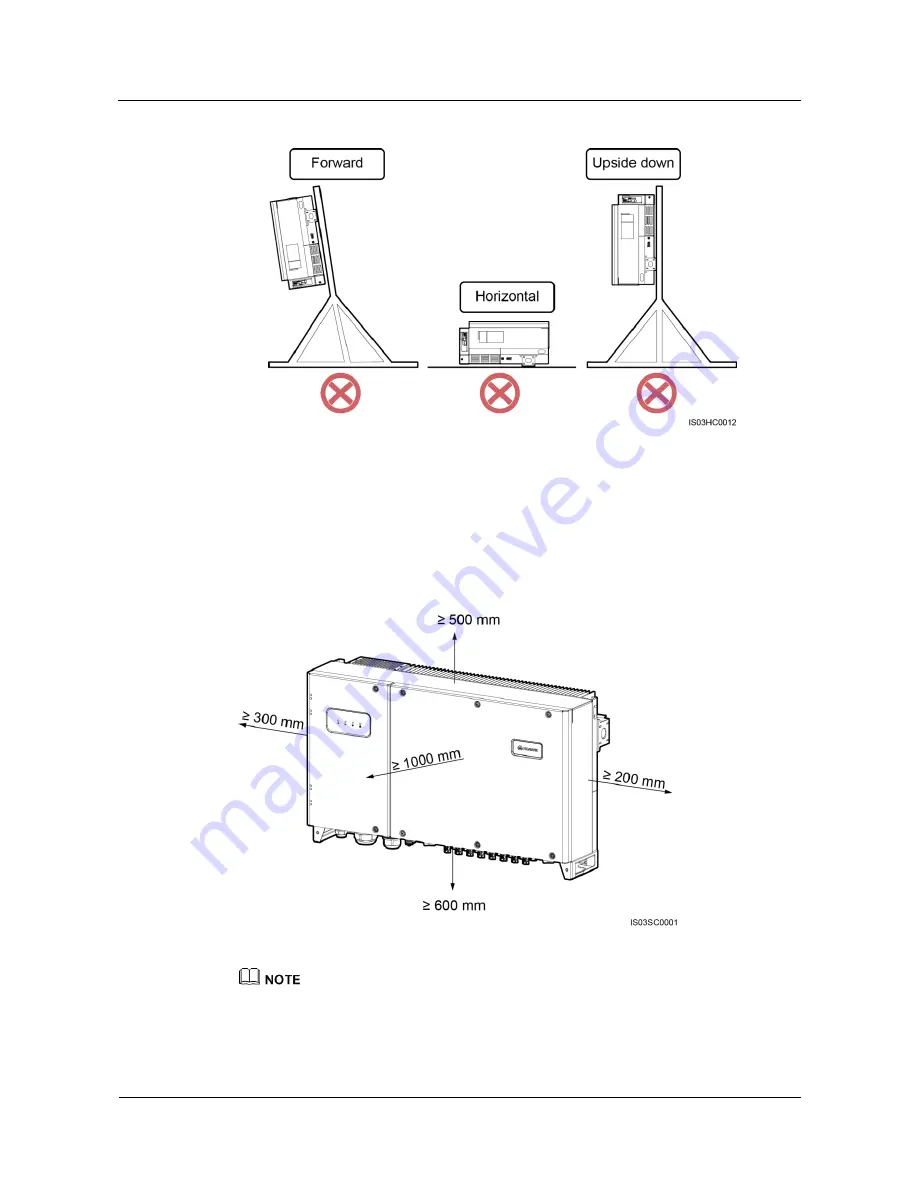 Huawei SUN2000-33KTL-A User Manual Download Page 41