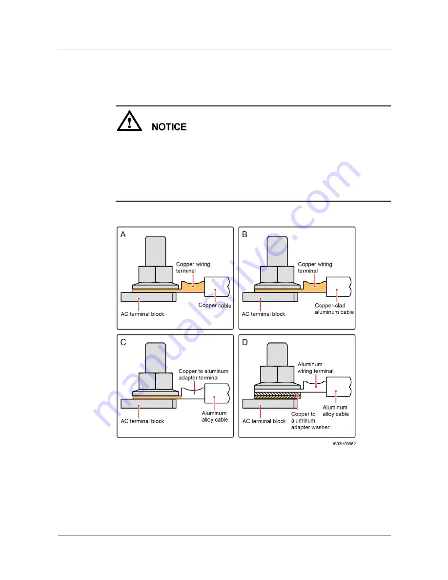 Huawei SUN2000-33KTL-A User Manual Download Page 51