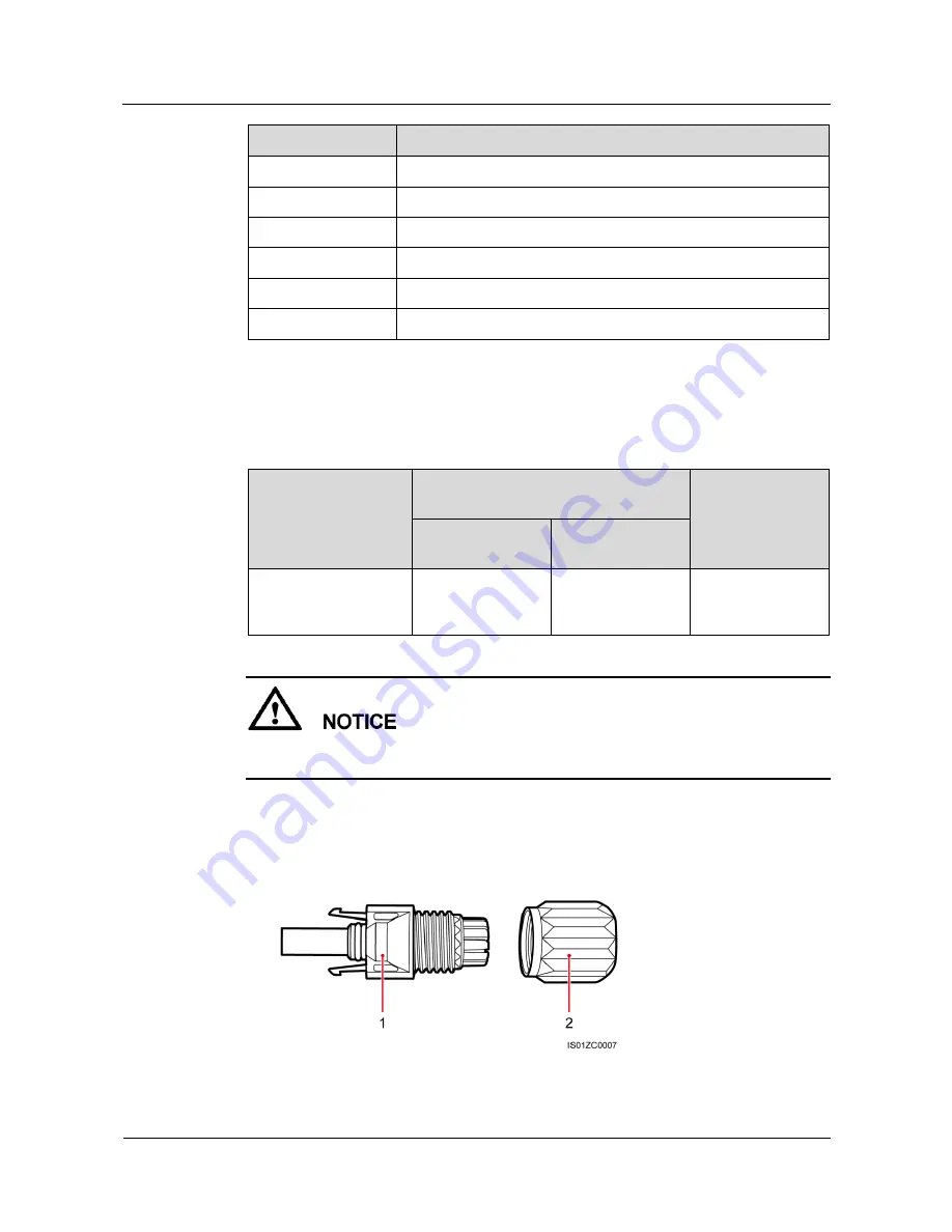 Huawei SUN2000-33KTL-A User Manual Download Page 59