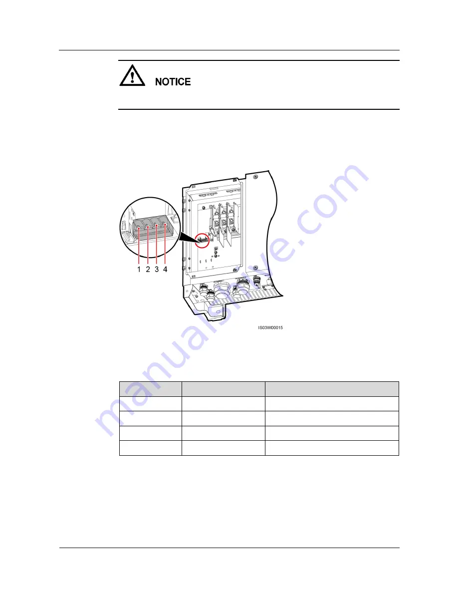 Huawei SUN2000-33KTL-A User Manual Download Page 68