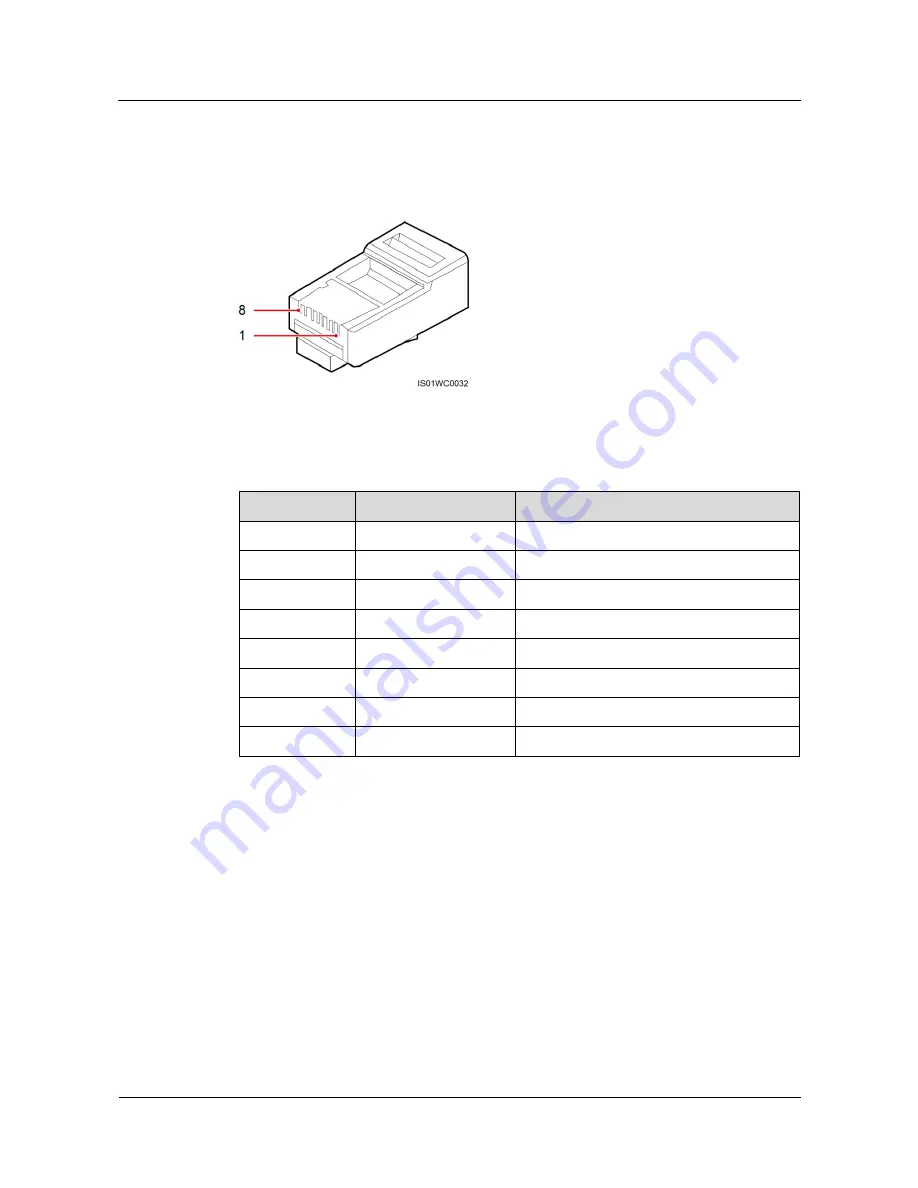 Huawei SUN2000-33KTL-A Скачать руководство пользователя страница 71