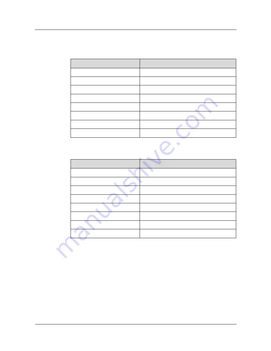 Huawei SUN2000-33KTL-A User Manual Download Page 75